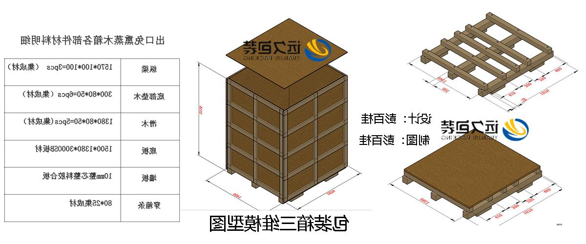 <a href='http://twgp.myxiwei.com'>买球平台</a>的设计需要考虑流通环境和经济性